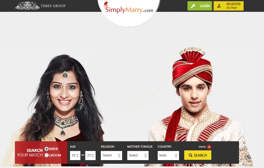 SimplyMarry