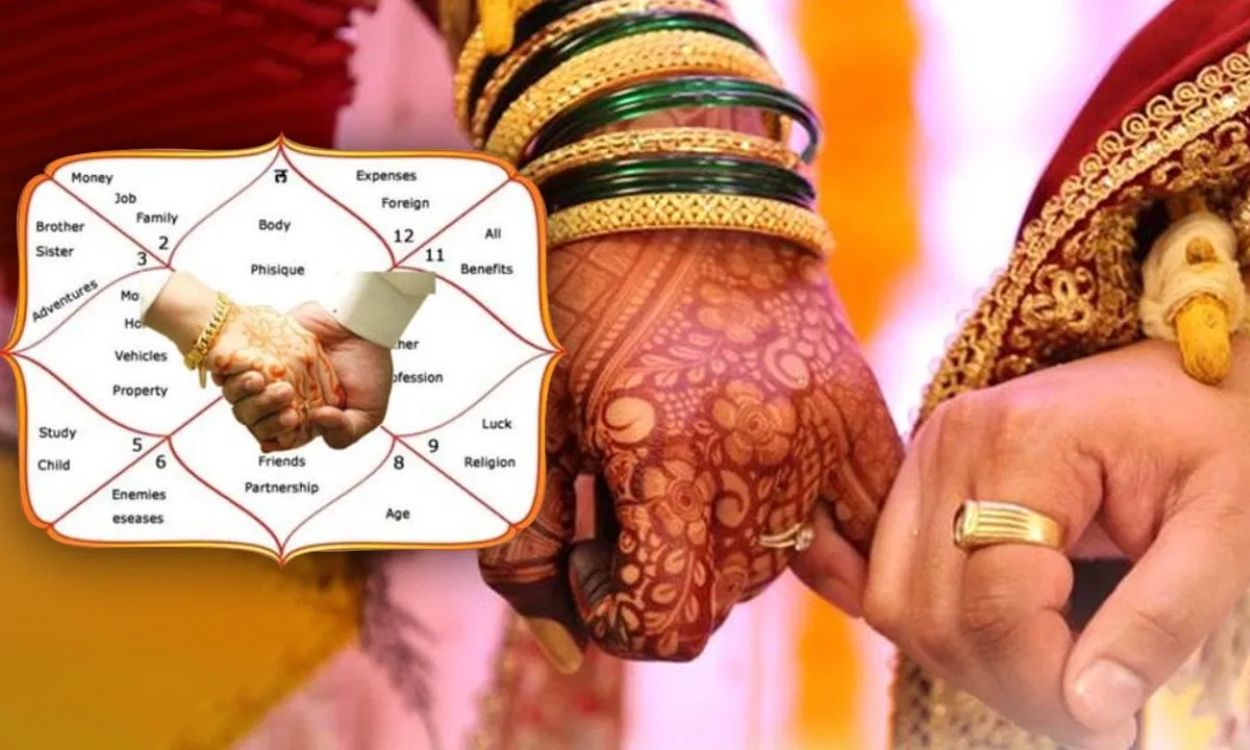 What is Manglik Dosha? How It Affects Marriage Compatibility in Vedic Astrology